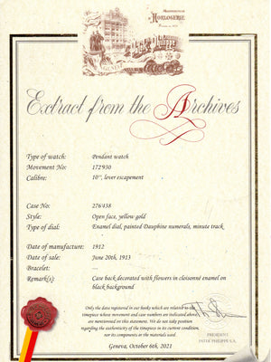 Antique Patek Philippe Open-Face Pendant Pocket Watch